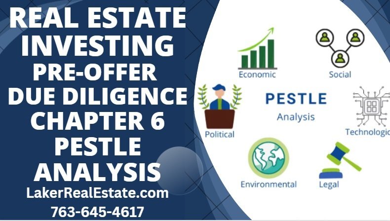 Chapter 6 Pestle Analysis