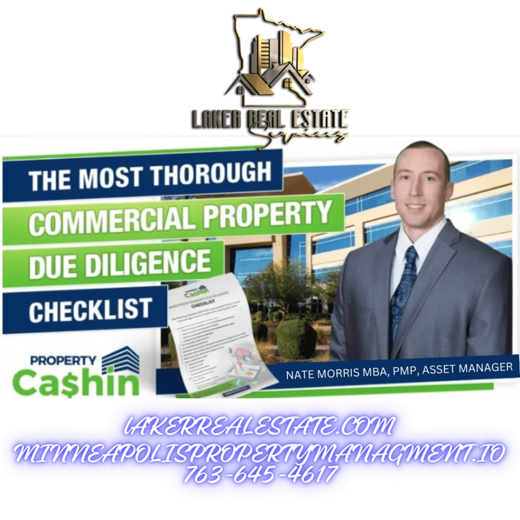 Real Estate Investing Guide